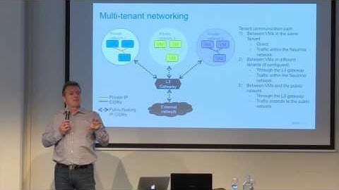 Neutron DVR   Does it deliver on promises DELL EMC