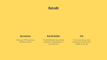 Week 7   Kotlin Android Development Course for Beginners   Loading Data With Retrofit