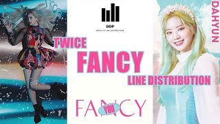 TWICE - FANCY (Line Distribution) [with Hidden/Background Vocals]