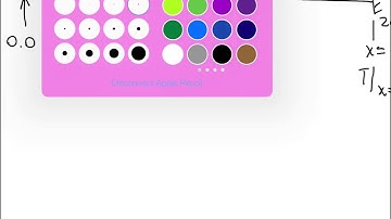 Finite Differences Example 2 (1/5): axial temperature profile across rod