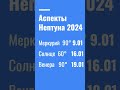 🔔16.01.2024 +/- 3 дня 👍работает ✅интуиция, фантазия, воображение