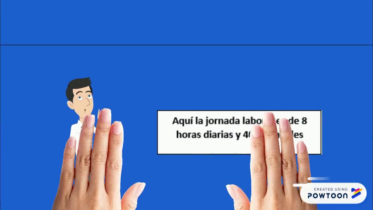 Contrato eventual prueba YouTube Contrato eventual prueba YouTube