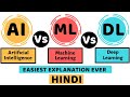 Artificial Intelligence Vs Machine Learning Vs Deep Learning l AI vs ML vs DL l Explained in Hindi