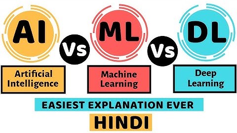 Artificial Intelligence Vs Machine Learning Vs Deep Learning l AI vs ML vs DL l Explained in Hindi
