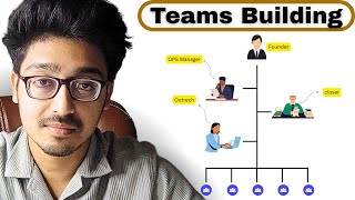 Team Building for Agencies: Step-by-Step Guide for 2025