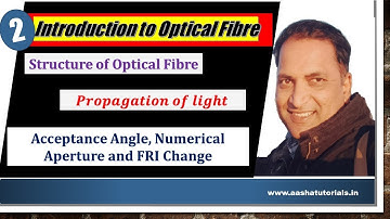 Lecture 2: Introduction to Optical Fibre
