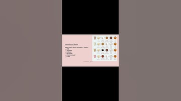 Weight gain journey: Smoothies and shakes