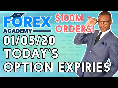 Forex Option Expiries Over $100,000,000 - The 10AM New York Cut part 2