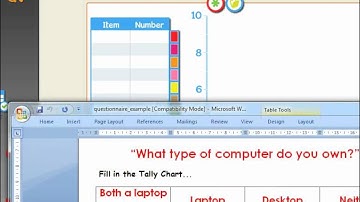Theme: Handling Data - Unit: Creating Graphs