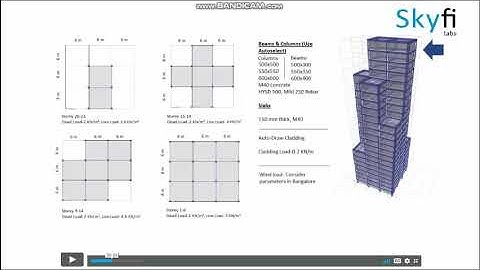 Tall Building Design-Project assignment for Skyfi Labs online course-by Munavar Fyrooz