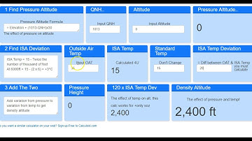 Density Height Made Easy For Pilot Exams & Flight Training & Learn To Fly