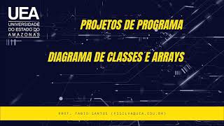 Introdução ao Diagrama de Classes e Arrays em Java