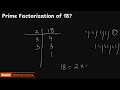 Prime Factorization || Basic Mathematics || #mathematics #primenumber