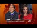 NOTICIAS ECUADOR: Yaku Pérez, resultados electorales - Contacto Directo 08/febrero/2021