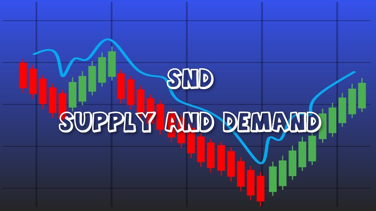 Introduction Supply And Demand YouTube