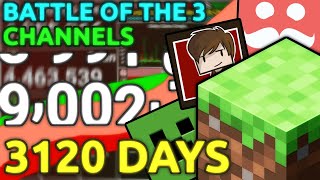 Information Mumbo Jumbo Vs Grian Vs Minecraft: The Race To 10 Million Subscribers! 3120 Days History Guide