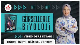 Hücre Özet - Bilimsel Yöntem | Görsellerle Biyoloji Kampı | Kuvvetli Biyoloji