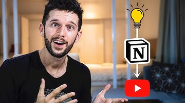 Notion for Content Creation - The Ultimate System