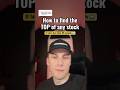 How to find the TOP of any stock (fast) #daytrading #howtotrade #stockmarket #tradingeducation
