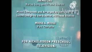Lets Hear It For The Laurie Berkner Band  End Credits 2009 Print