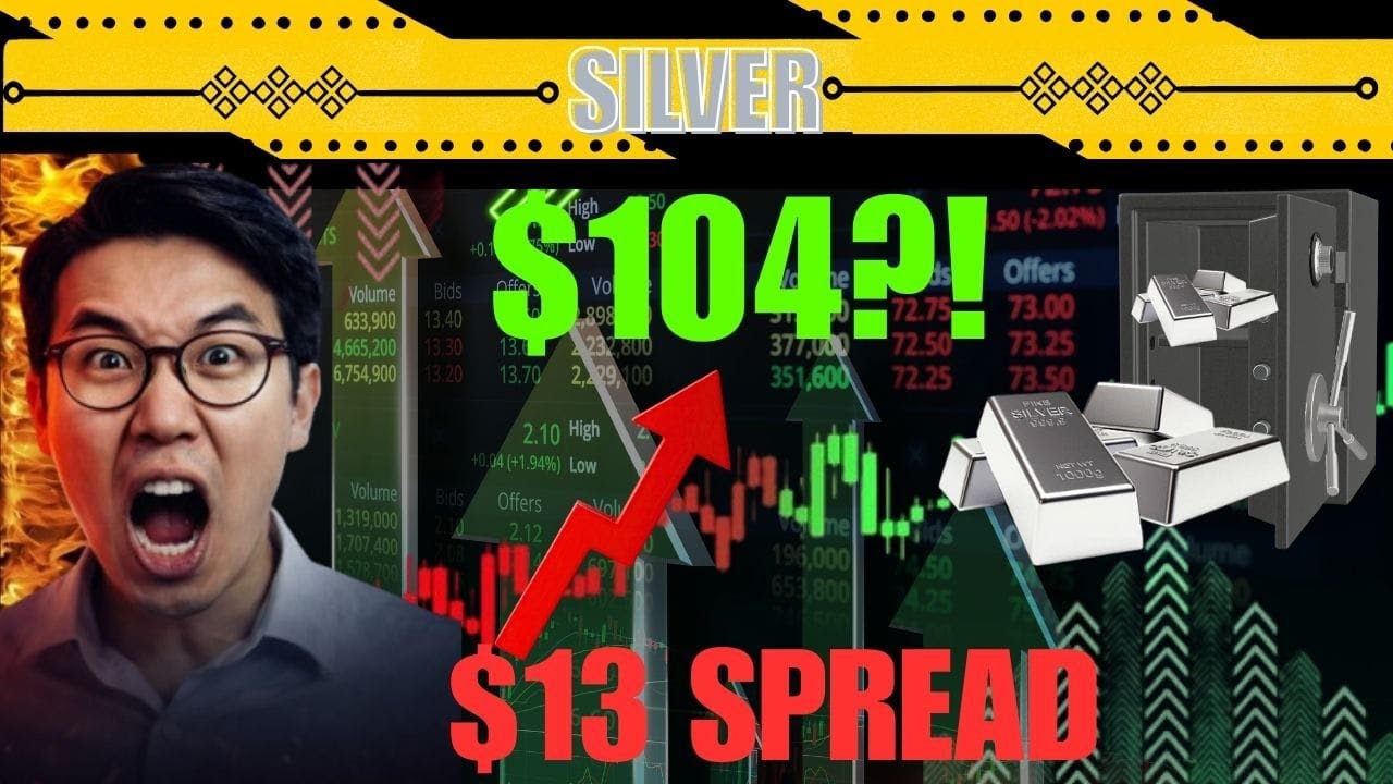 Shanghai at $104 Triggers $13 Silver Spread — Banks Trapped