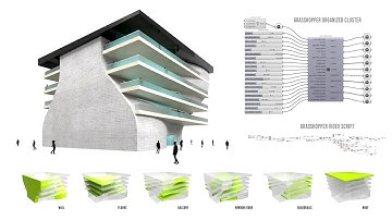 Rhino 8 Grasshopper Parametric Multi Floor Building Structure Architecture Script & Cluster