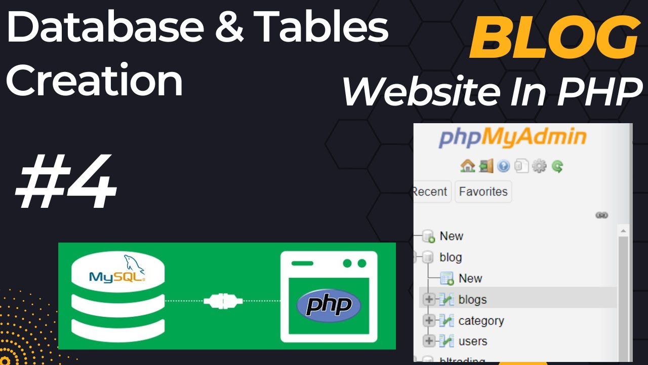 Php project | Blog website in php | Database and Tables - 4 | CMS in ...