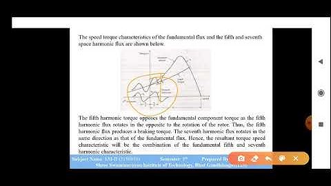 EM2 UNIT1 L14 BY PROF. RIPAN PATEL