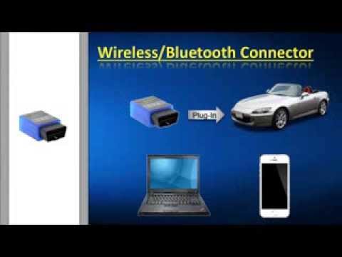 Car Diagnostic Scanner and Engine Tuning Remapping Kit - With Bluetooth Scan Code Reader USB