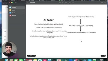 AI Appointment Setter, Scale Your Business With AI! (GoHighLevel, VAPI, N8N