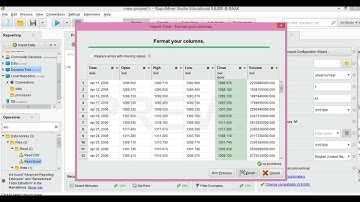 Prediksi Harga Saham dengan Algoritma Regresi Linier dengan Rapid Miner