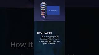 Build an Image Captioning AI using BLIP + Hugging Face | Computer Vision Project | DURGASOFT