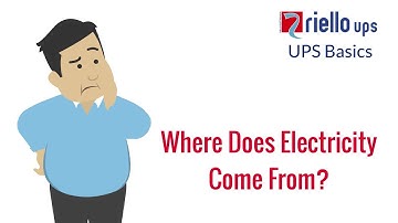 #UPSbasics: How Is Electricity Generated?