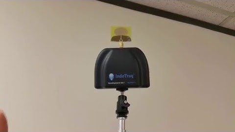 IndoTraq Anchor Setup