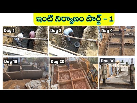 ఇల్లు ఏ విధంగా కడతారో చూడండి || House construction process step by step part 1 || in Telugu