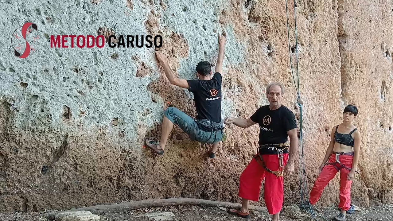 Accoppiamento dei piedi VS caricamento completo degli appoggi