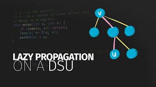 DSU with log(n) Evaluation Function - One of the coolest DSU techniques