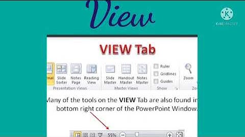 Std : 7. Sub : Computer. Ls.no.3. An Introduction to PowerPoint 2016 (Part-2)