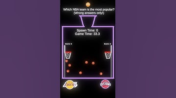 Game Set Match! #animation #satifying #simple #game #basketball #shapes #physics #simulation #adhd