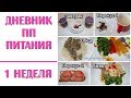 ПП МЕНЮ на ДЕНЬ| РАЦИОН за 1 НЕДЕЛЮ| yulyafpi