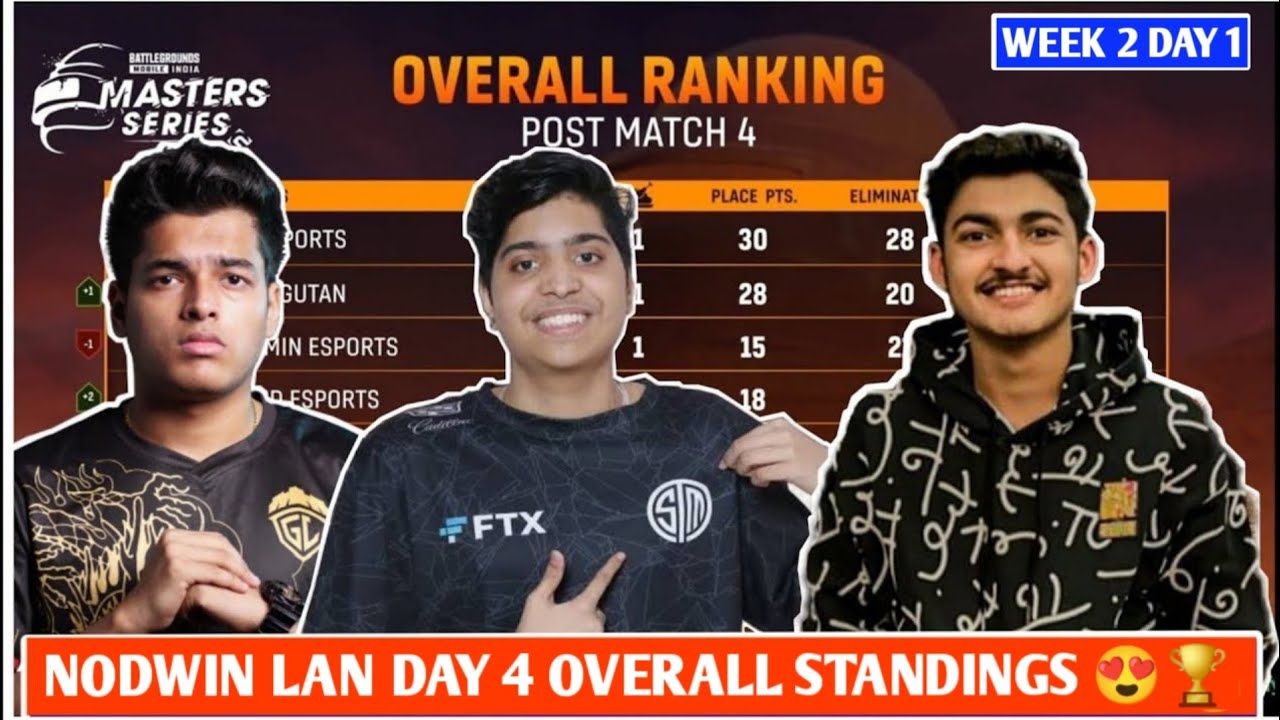 🇮🇳 NODWIN LAN DAY 4 OVERALL POINTS TABLE 🔥 GODL, TSM, OR, SOUL, XO