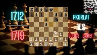 A instructive game for beginners. #chess #chessgame #chesstactics  #chessstrategy #chesscom