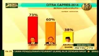 Bincang Pagi 15 Mei 2014: Plus Minus Jokowi dan Prabowo - Bincang Pagi Metro TV 2014 Terbaru