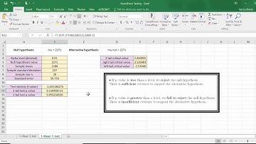 Hypothesis testing with Excel - sigma unknown