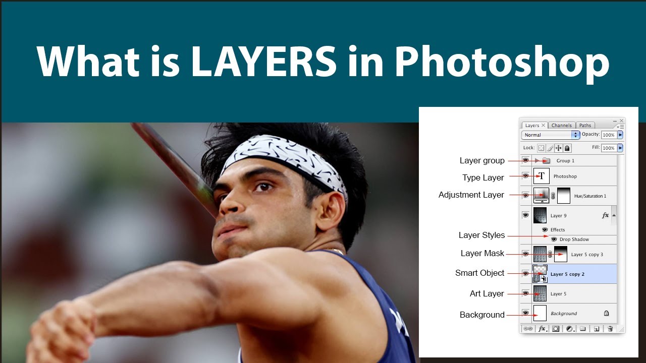What is Layers in Adobe Photoshop 2021 - easy tutorial - YouTube