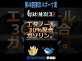 #shorts #ボートレース平和島 『第40回東京スポーツ賞』