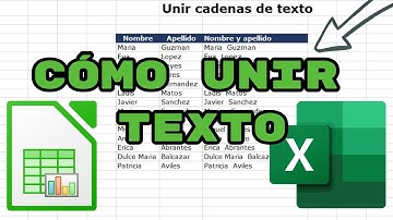 Cómo unir cadenas de texto en Excel y libreoffice Calc