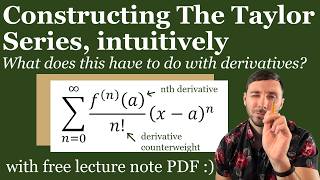 How to Build a Maclaurin (Taylor centered at x=0) Series - Calc 2 / AP Calculus Lesson & Examples