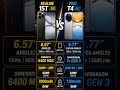 Realme 15T vs Vivo T4 🔥 Best Phone Under ₹30K? #phonecomparison #vivophones #realme #smartphone