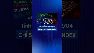 USD đang mạnh lên – tín hiệu QUAN TRỌNG không nên bỏ qua